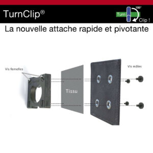 Kit d'installation turnclip